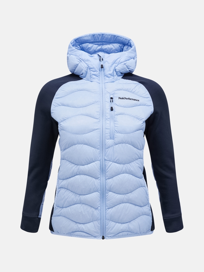Hybrid peak performance online