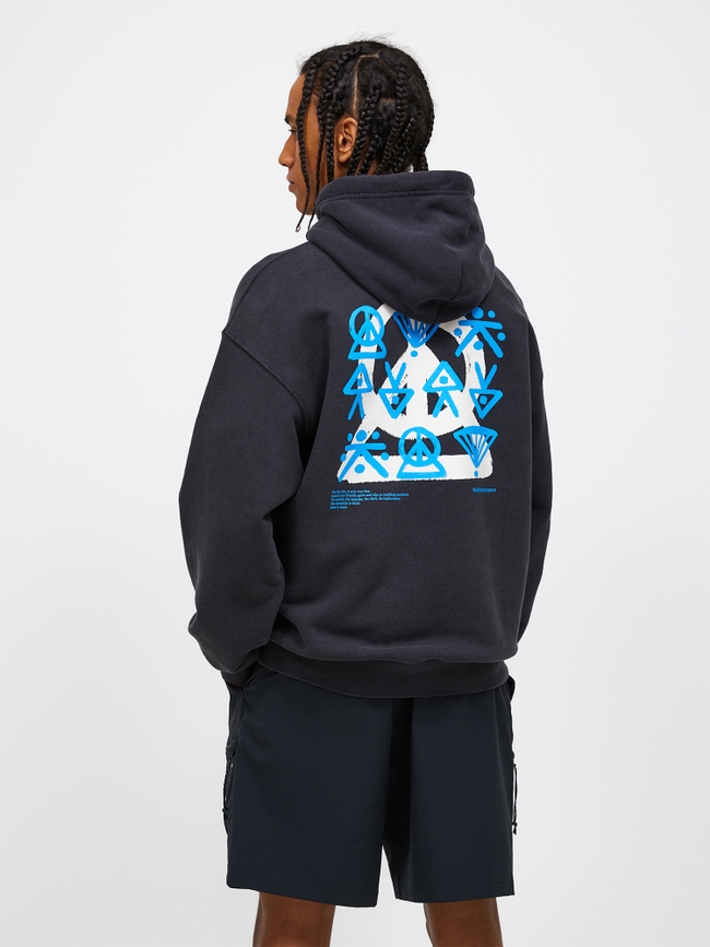 home | Peak Performance
