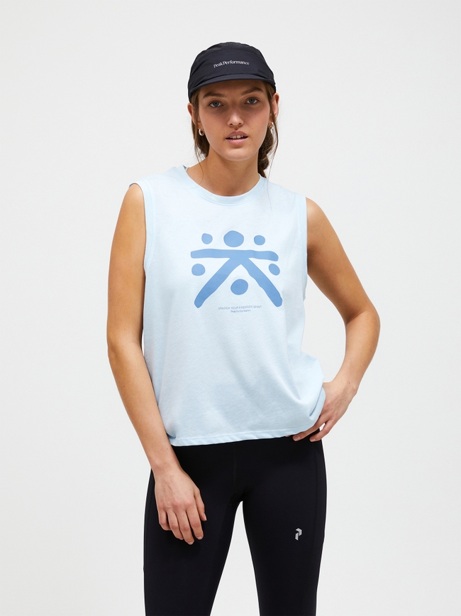 home | Peak Performance
