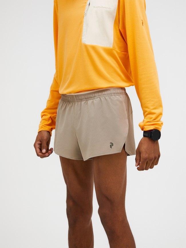 home | Peak Performance